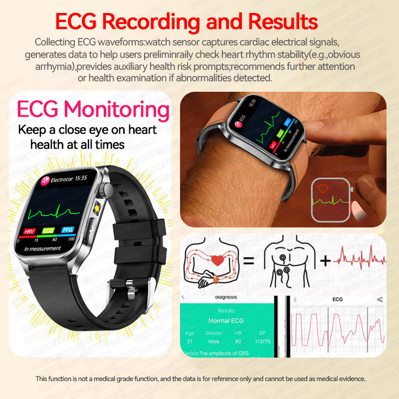 2026 Neue Nicht-Invasive Laser – Fall Detection Watch Bewertung und Preis