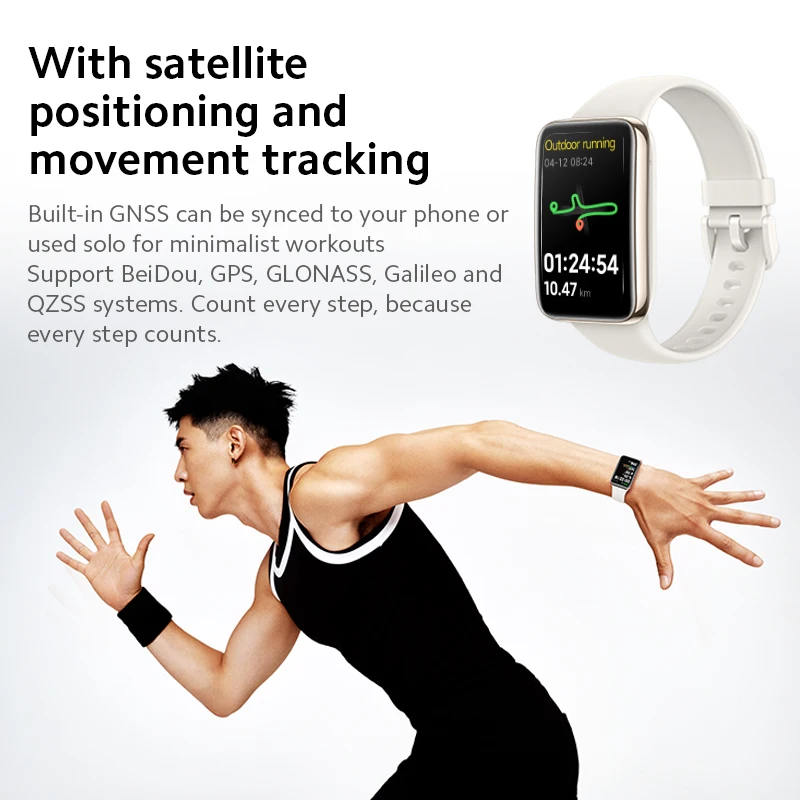 Für die globale Version des Mi – Breath Rate Monitor Bewertung und Preis