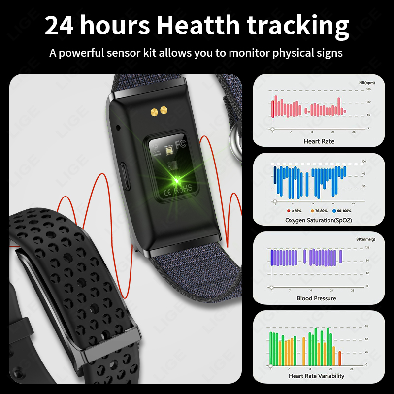 LIGE Smart Uhr Herzfrequenz Bl – Fall Detection Watch Bewertung und Preis