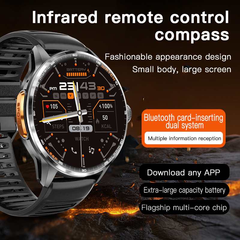 5G/4G Smartwatch mit vollständ – Fall Detection Watch Bewertung und Preis