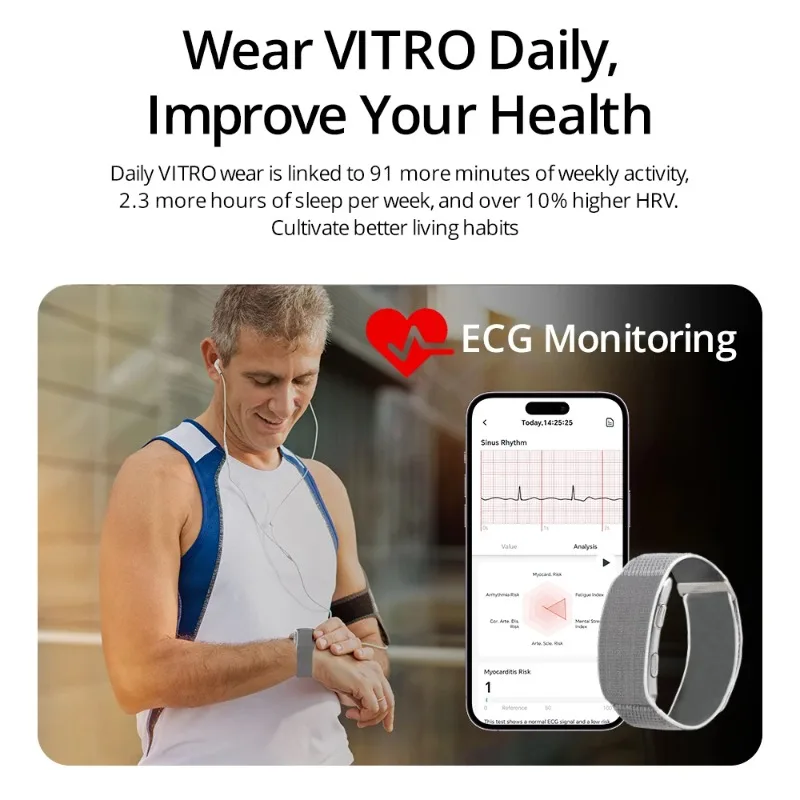 VITRO NO Screen Leichtes Smart – Fall Detection Watch Bewertung und Preis