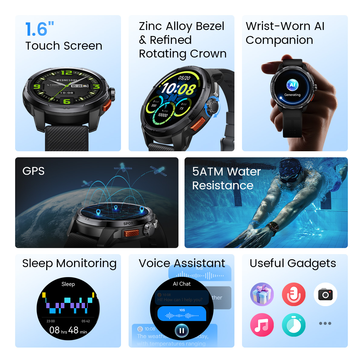 HAYLOU Solar Ultra GPS Smartwa – Fall Detection Watch Bewertung und Preis