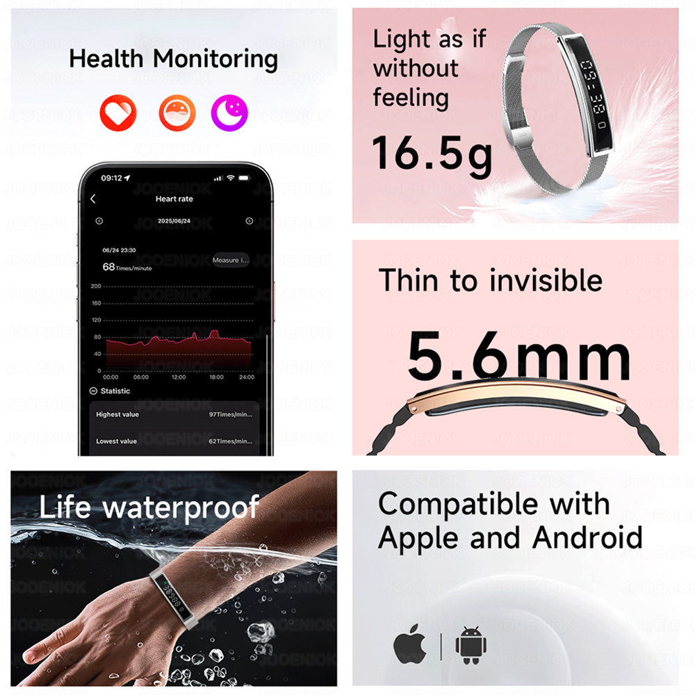 Neues Sport-wasserdichtes Smar – Fall Detection Watch Bewertung und Preis