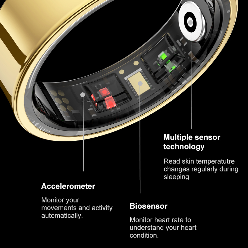 Intelligenter Ring für Männer  – Temperature Ring Skin Bewertung und Preis